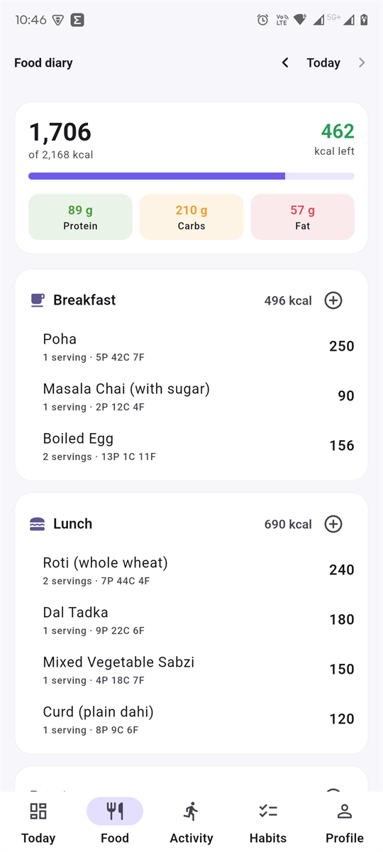 Food diary grouped by meal, breakfast at 496 kcal and lunch at 690 kcal, each item showing its servings and macros